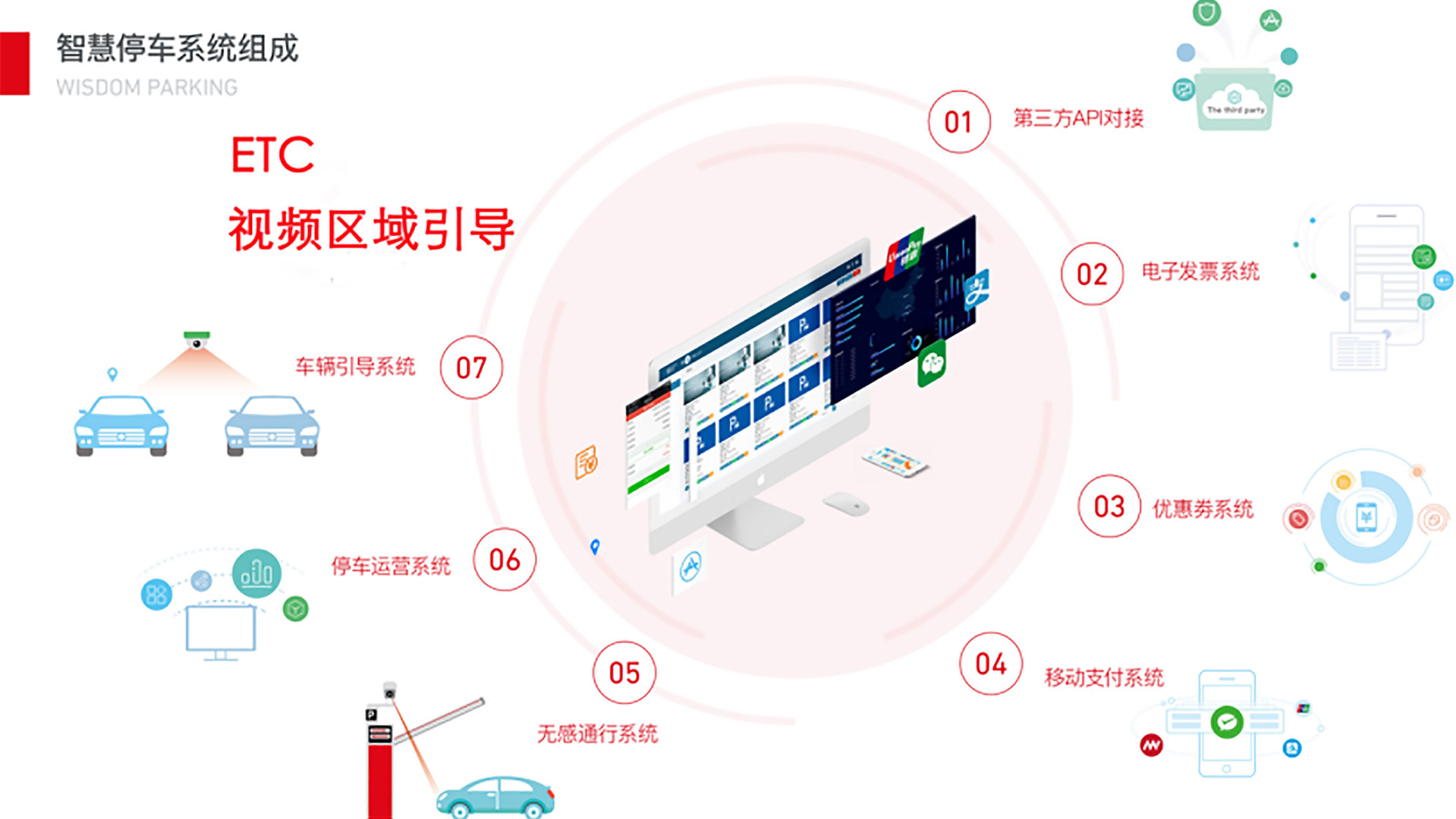 1659078925889816.jpg 智慧通行3.jpg