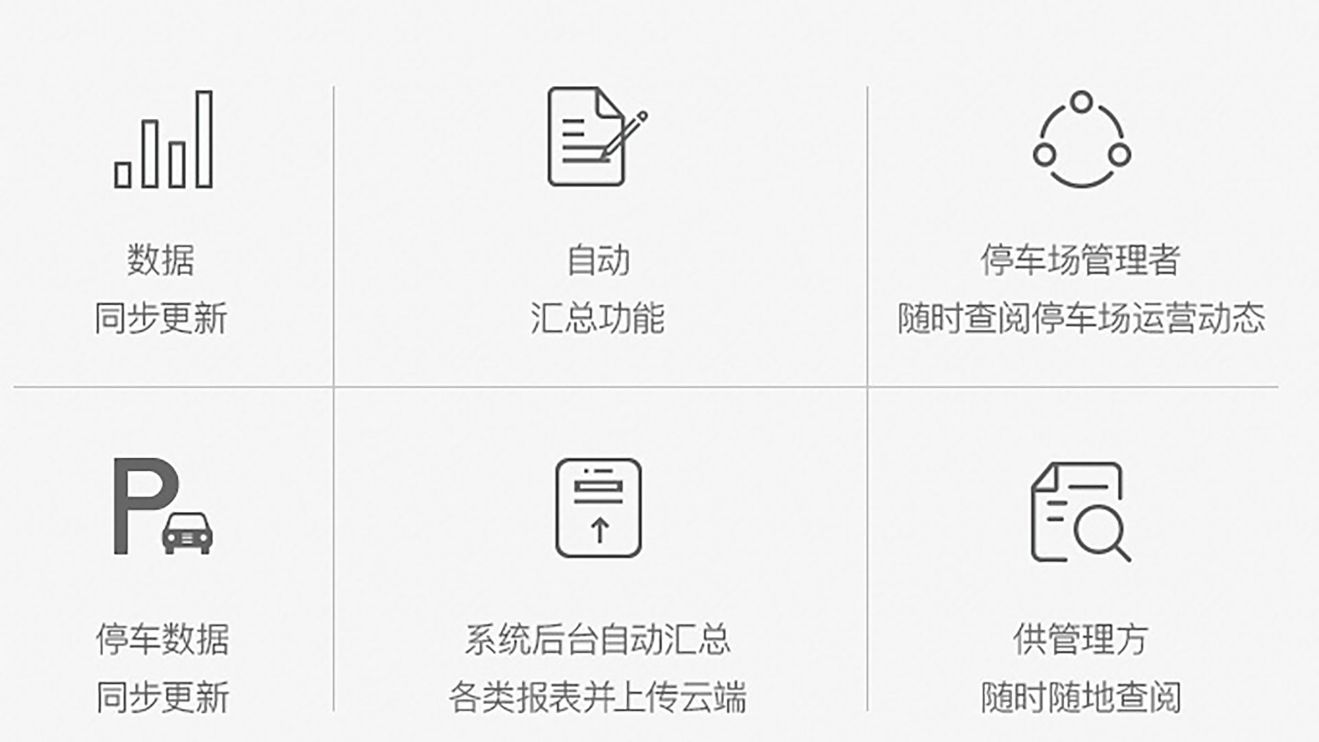 1659078935526768.jpg 智慧通行4.jpg